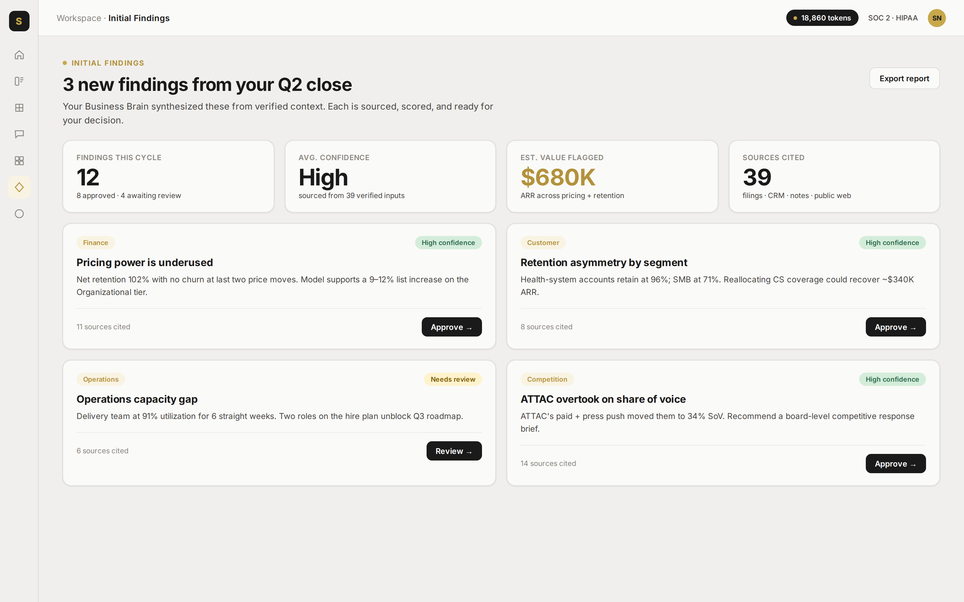Initial business findings report
